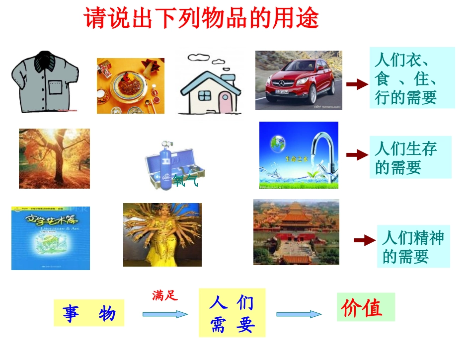 12.1价值与价值观课件_第3页