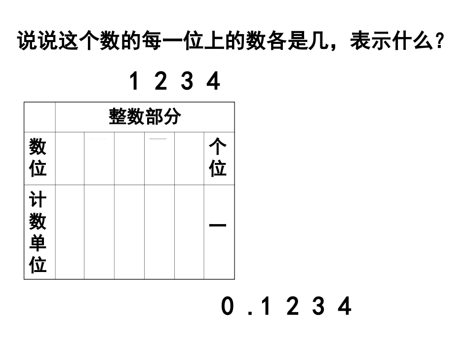 小数的认识2_第3页