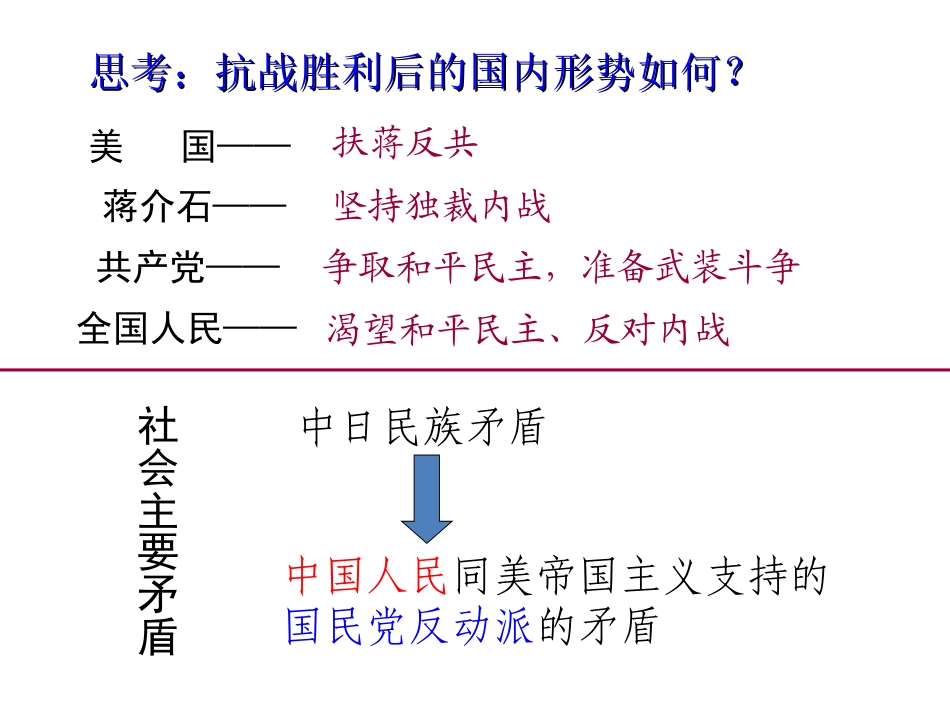 第10课新民主主义革命的胜利-(3)_第3页