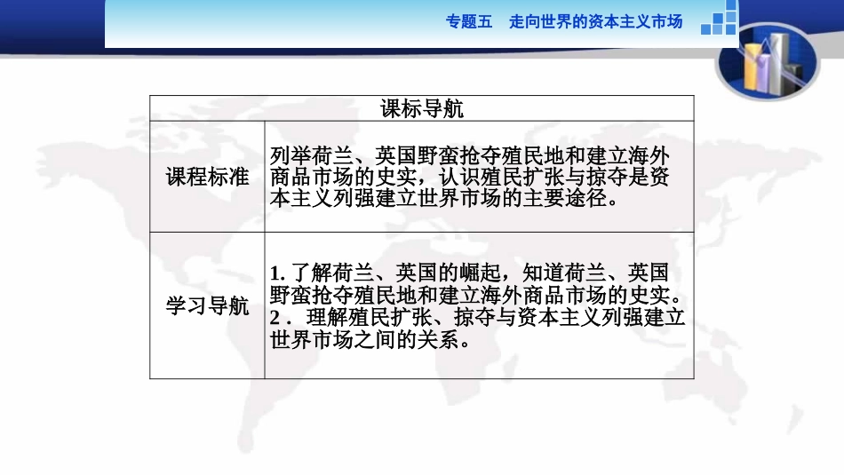 二血与火的征服与掠夺_第3页