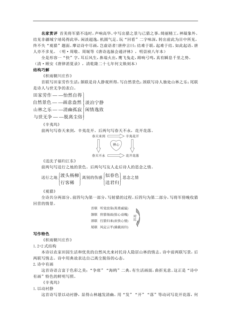 高中语文--1.王维诗四首教案之课文剖析-粤教版选修唐诗宋词元散曲选读_第3页