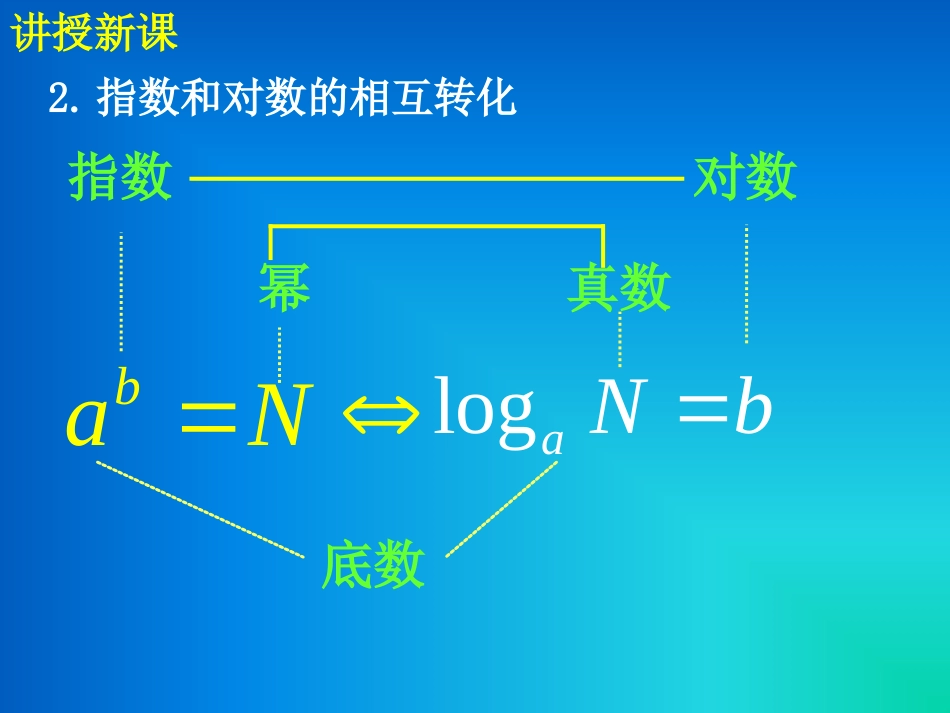 2.2.1对数与对数运算(第一课时——对数及对数的性质)_第3页