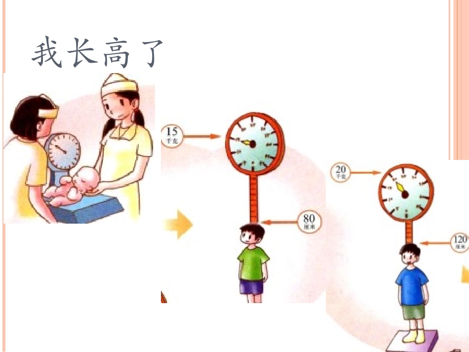 《我在长大》课件1_第2页