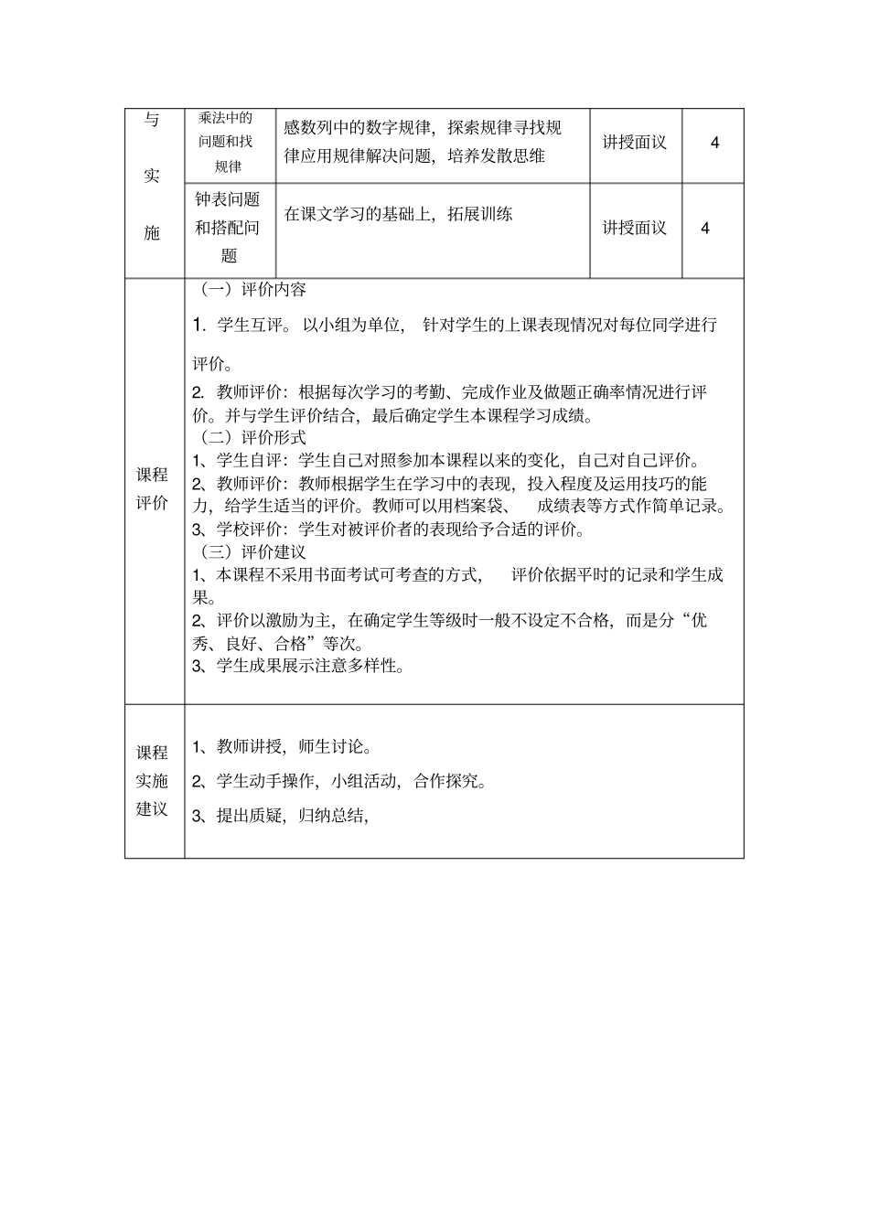 四年级数学思维训练拓展型课程纲要_第2页