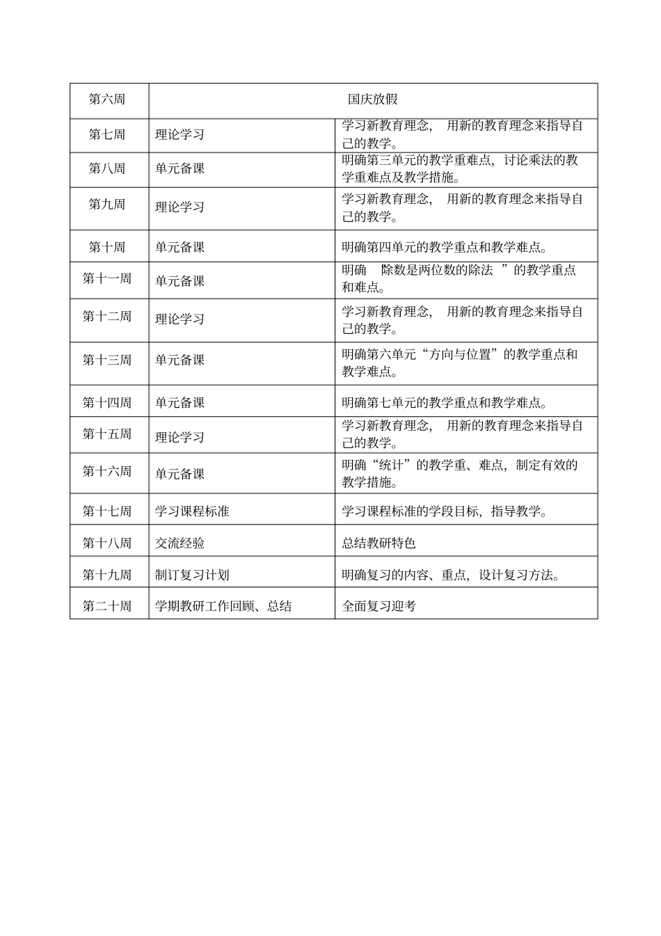 四年级数学教研计划_第3页