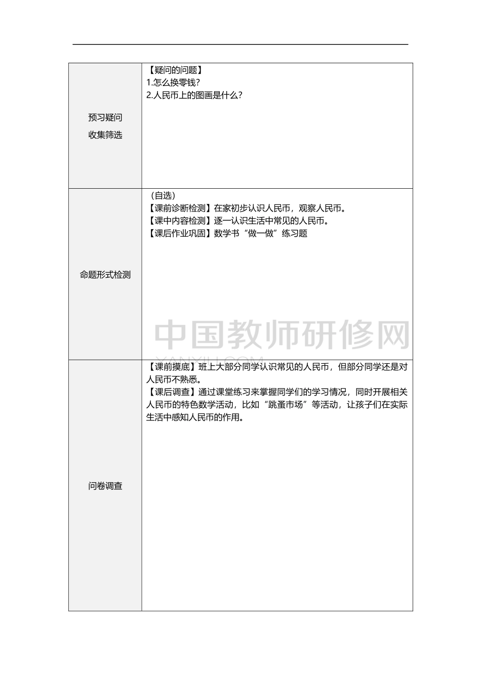 认识人民币-学情及教学效果诊断表_第2页