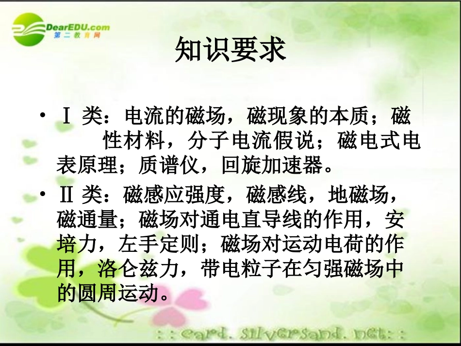 高三物理-10磁场考纲要求与例题专题复习_第2页