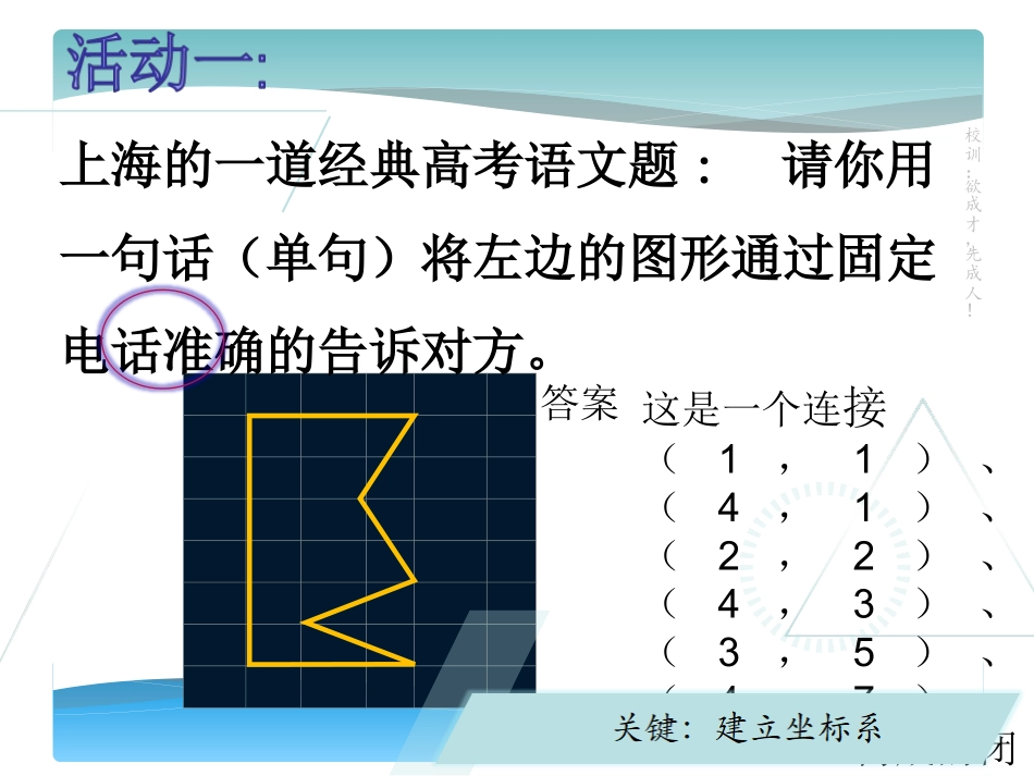 阅读与思考笛卡儿与解析几何_第1页