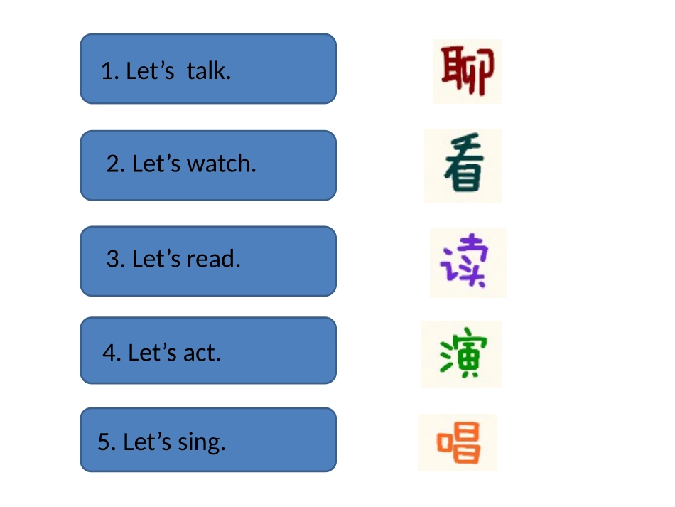 3AUnit3Myfriends第一课时_第3页