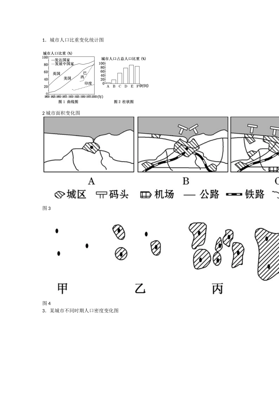 第一节城市发展与城市化-(3)_第1页