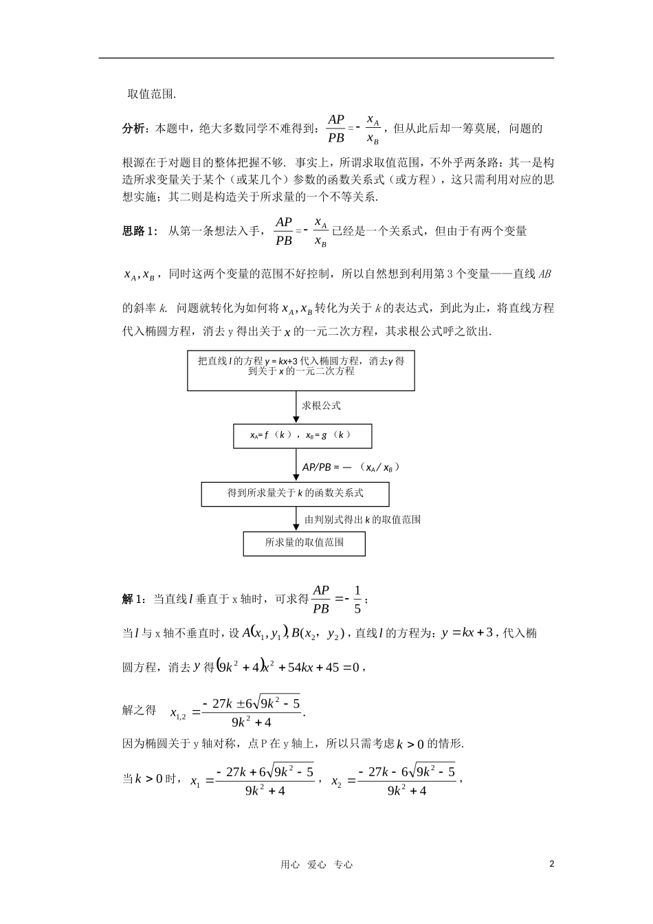 高三数学重点知识解析-参数取值题型与分析教案_第2页