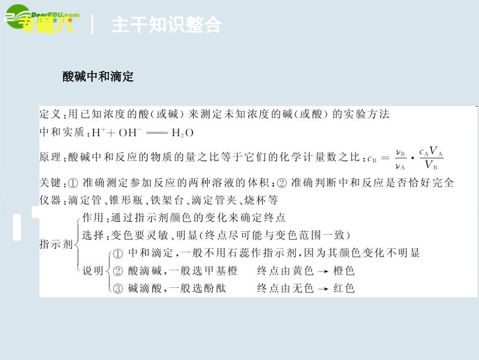 高中化学-专题8物质在水溶液中的行为课件-新人教版_第3页