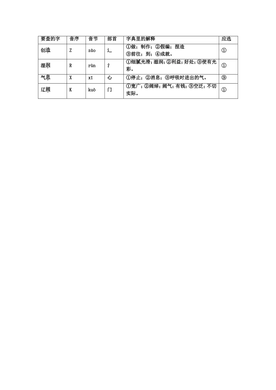 (2017年春季版)《盘古开天辟地》同步练习_第2页