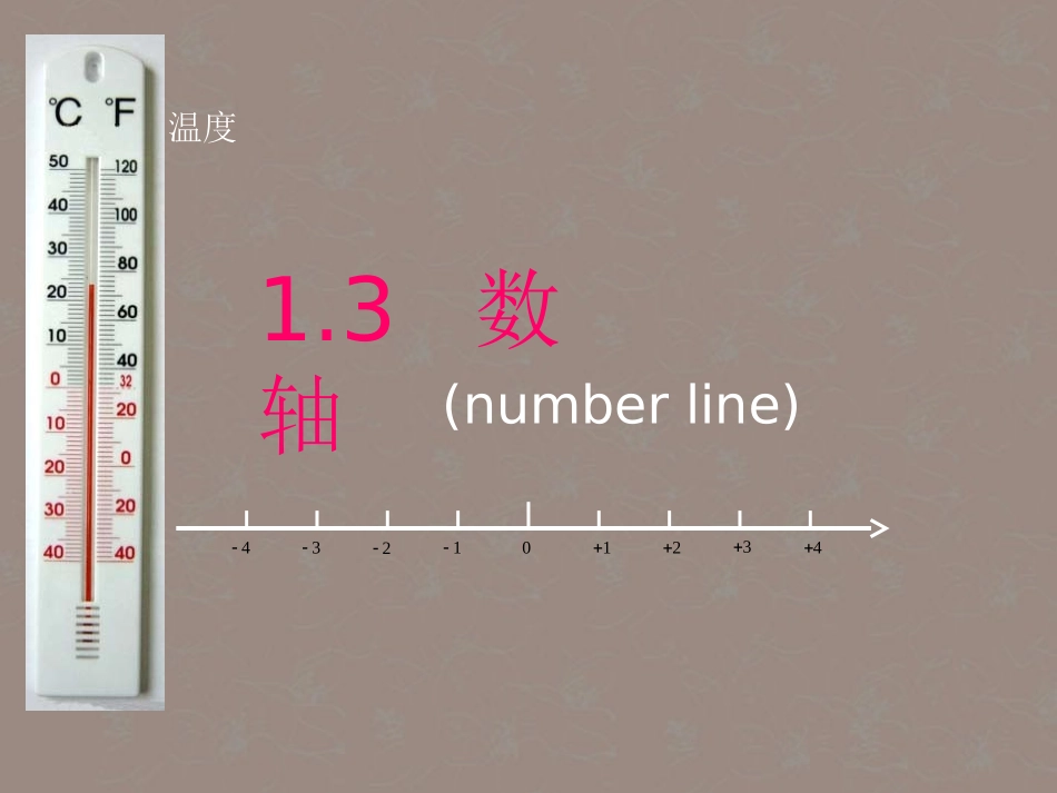 浙江省绍兴县成章中学七年级数学上册-第1章《1.3数轴》课件(2)-浙教版_第1页
