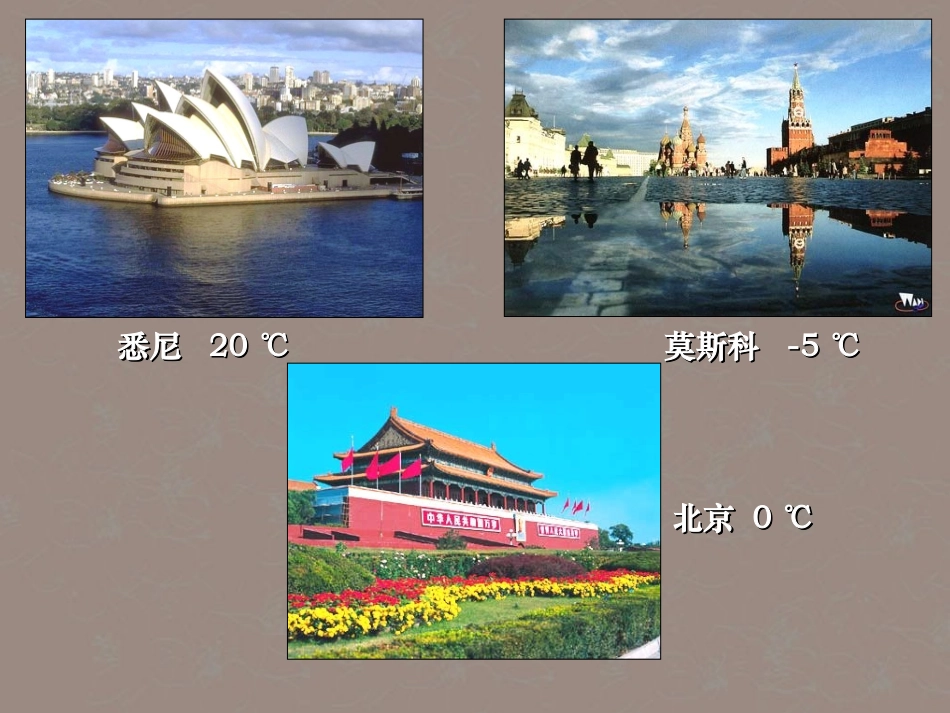 浙江省绍兴县成章中学七年级数学上册-第1章《1.3数轴》课件(2)-浙教版_第2页