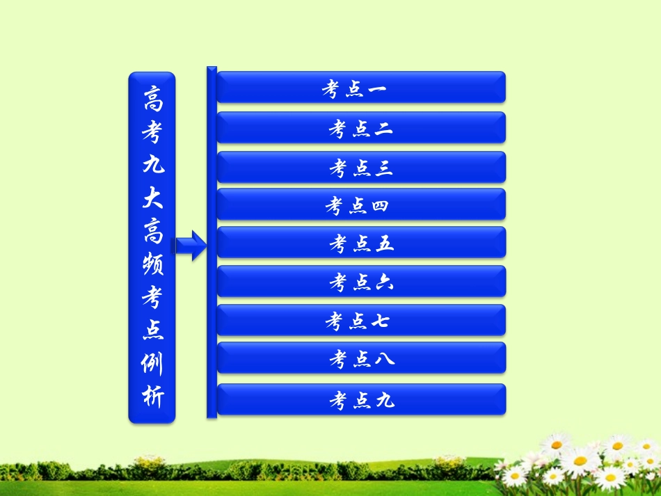 吉林省长春五中高中物理-第二部分--高考九大高频考点例析-(NXPowerLite)_第2页