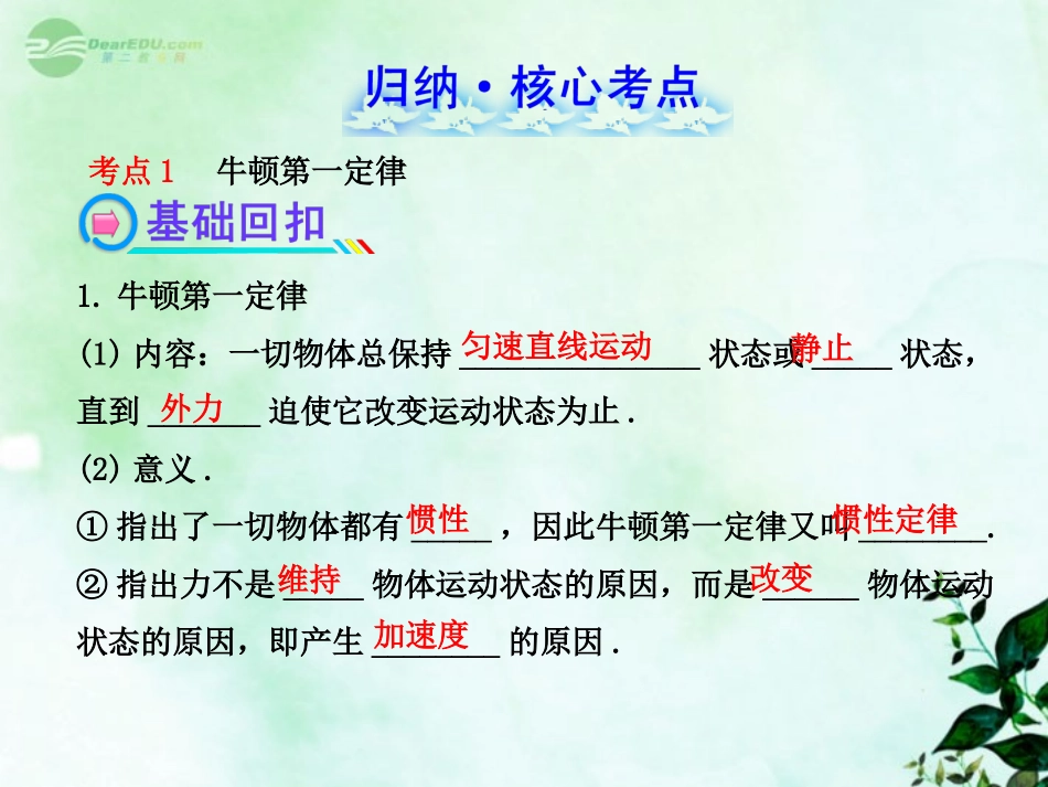 【全程复习方略】2013版高中物理-3.1牛顿第一定律-牛顿第三定律课件-沪科版_第2页