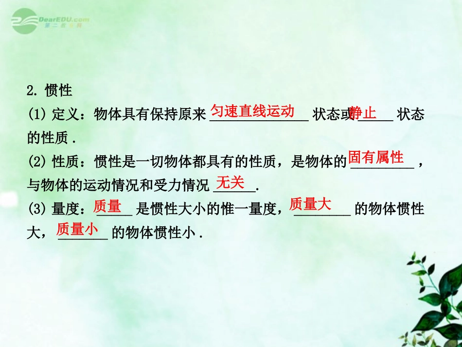 【全程复习方略】2013版高中物理-3.1牛顿第一定律-牛顿第三定律课件-沪科版_第3页