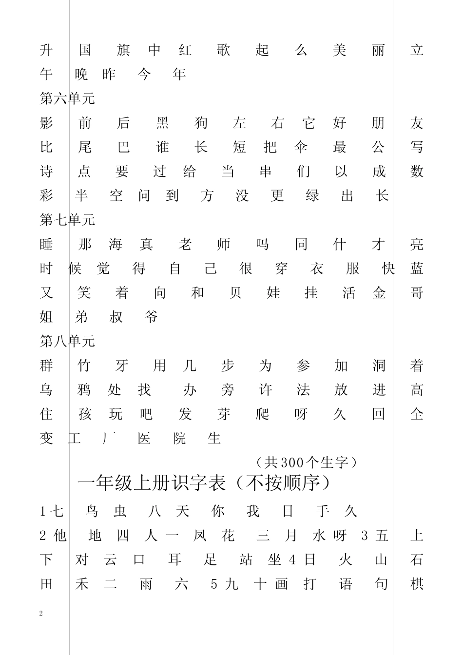 【小学语文】部编一年级上册识字表(按顺序)_第2页