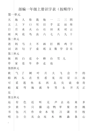 【小学语文】部编一年级上册识字表(按顺序)