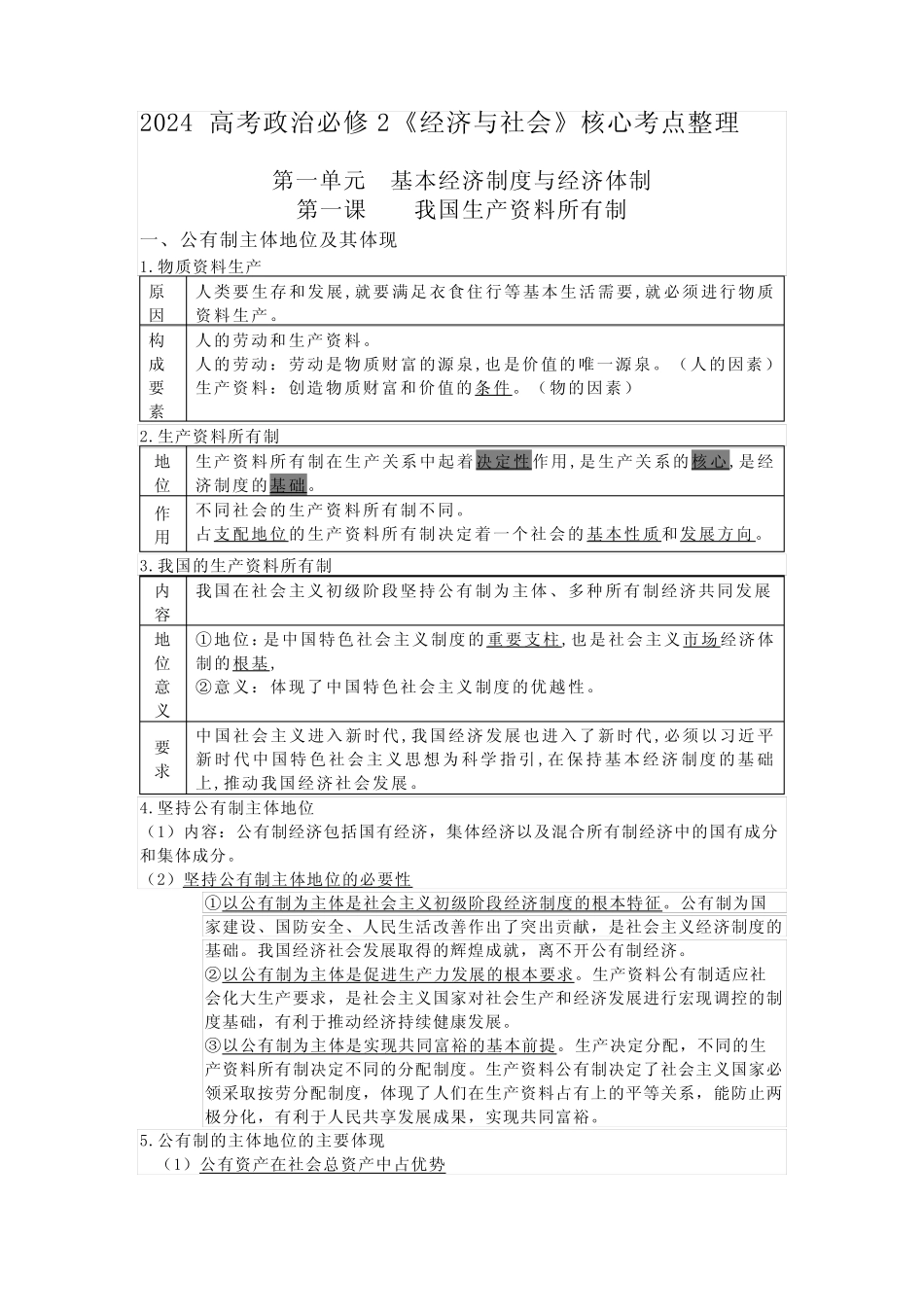 2024高考政治必修2《经济与社会》核心考点整理_第1页