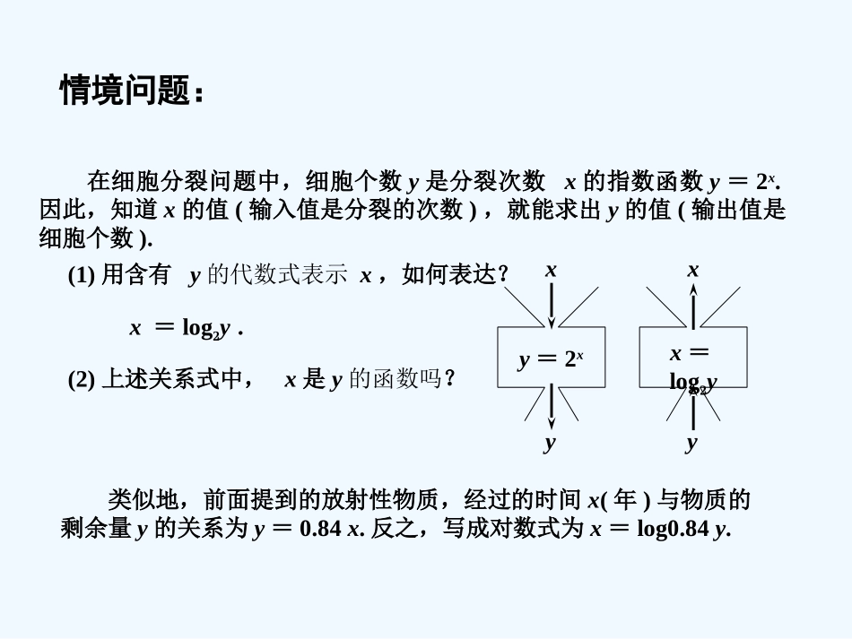 2015年苏教版高中数学必修1课件(29套)2015年高中数学-3.2.2对数函数(1)课件-苏教版必修1_第2页
