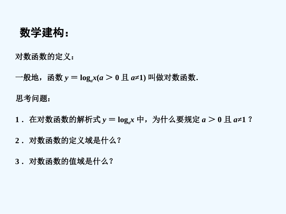 2015年苏教版高中数学必修1课件(29套)2015年高中数学-3.2.2对数函数(1)课件-苏教版必修1_第3页