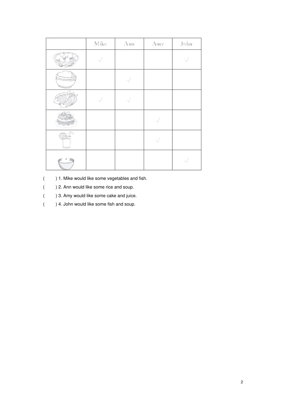 四年级英语上册Unit5DinnerisreadyPALet’stalk课后作业人教pep_第2页