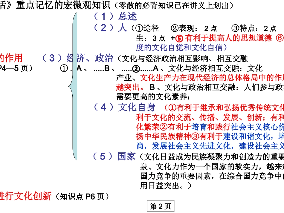 记忆清单、新增考点、解题策略_第2页