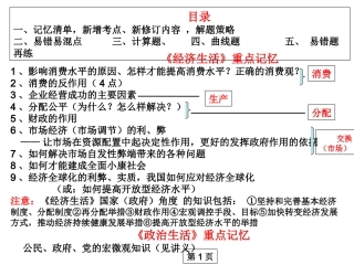记忆清单、新增考点、解题策略