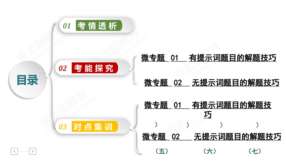 GrammarSummary_第3页