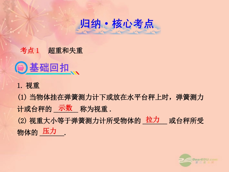 【全程复习方略】2013版高中物理-3.3牛顿运动定律的综合应用课件-沪科版_第2页