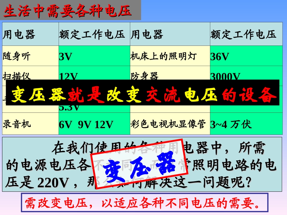 四、变压器-(3)_第3页