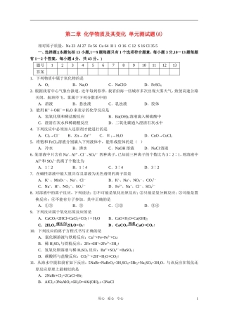 高中化学-第二章-化学物质及其变化单元测试题1-新人教版必修1