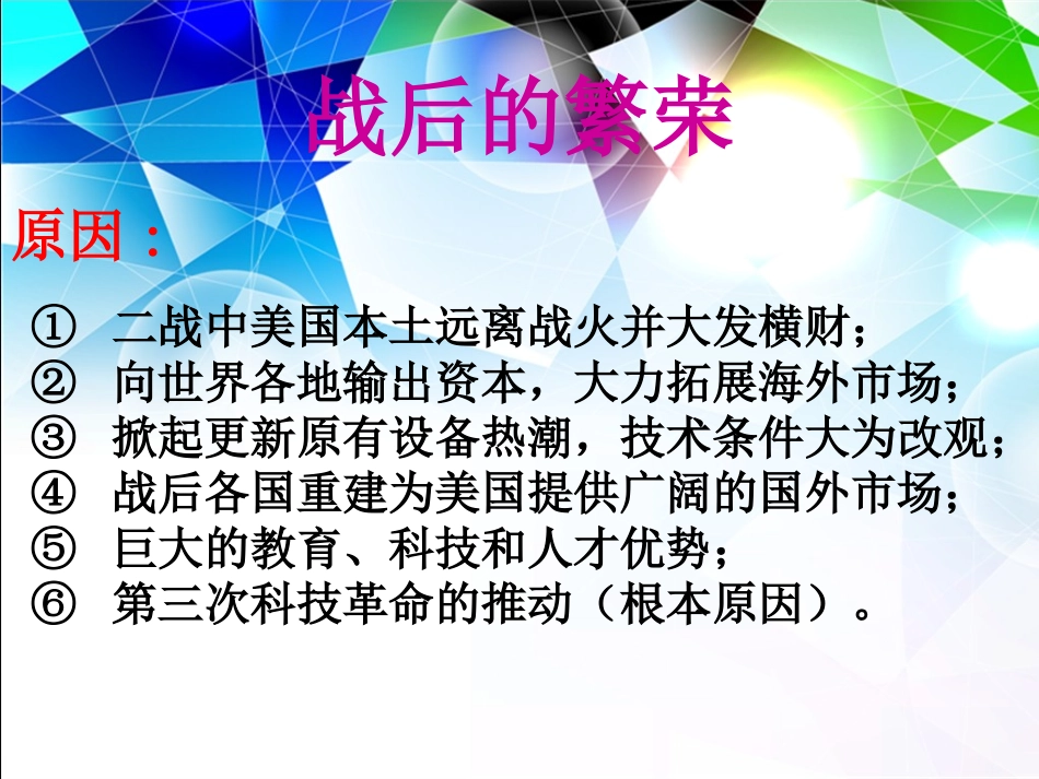 战后的繁荣-(2)_第1页