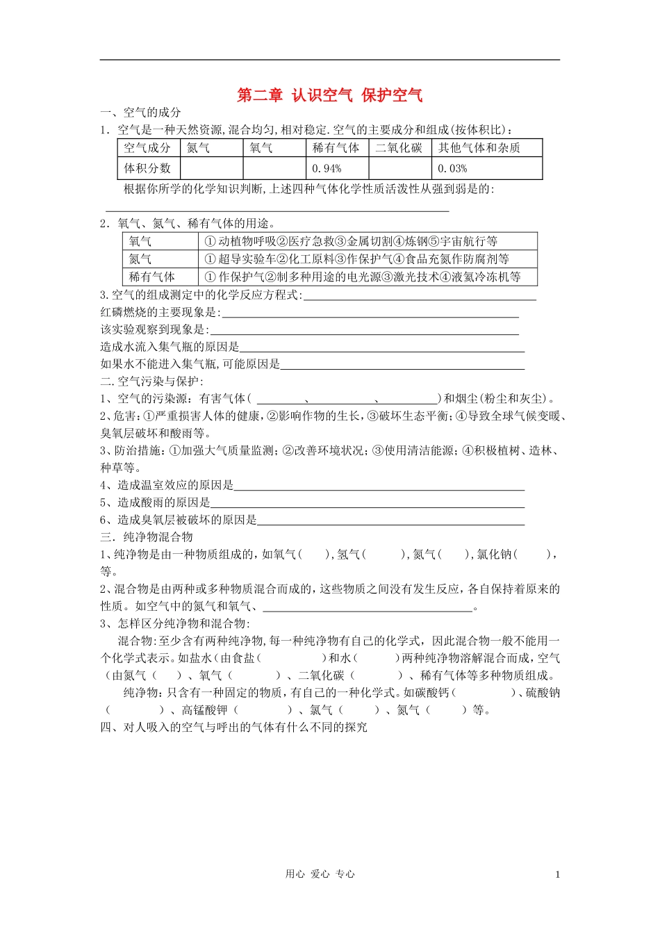 2012届中考化学考点提纲复习9(无答案)_第1页