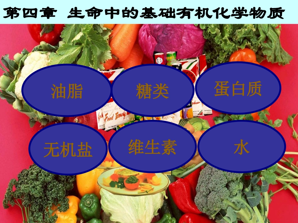 高中化学-第四章第一节《油脂》优秀课件-新人教版选修5_第2页
