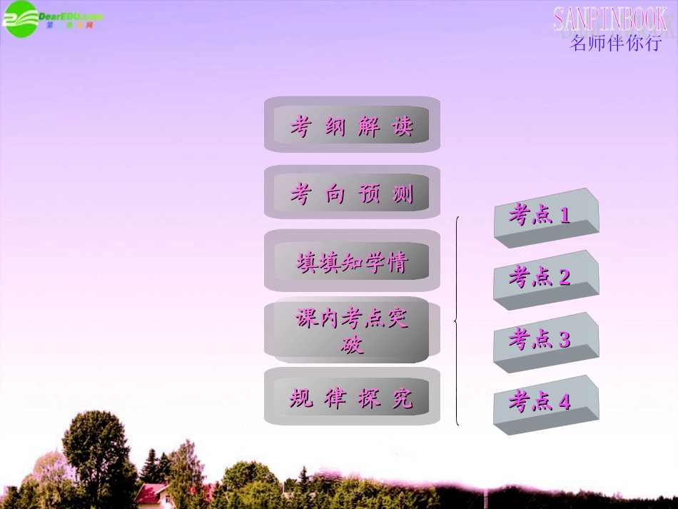 2012届高三数学第一轮复习-两条直线的交点坐标与距离公式课件-新人教B版_第2页