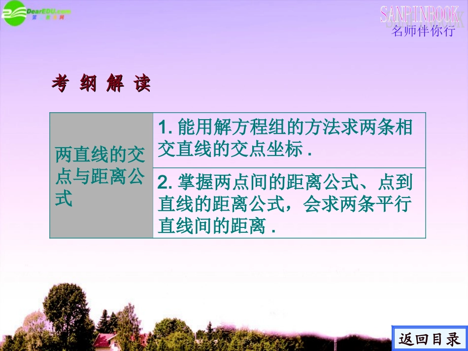 2012届高三数学第一轮复习-两条直线的交点坐标与距离公式课件-新人教B版_第3页