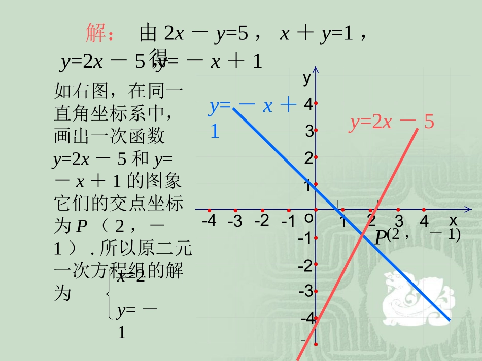 用图象解二元一次方程-一次函数与二元一次方程-(3)_第2页