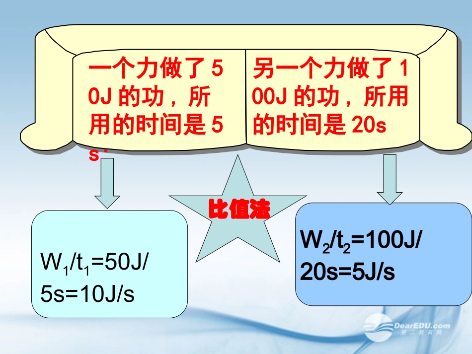 安徽省绩溪中学高一物理《7.3-功率》课件_第3页