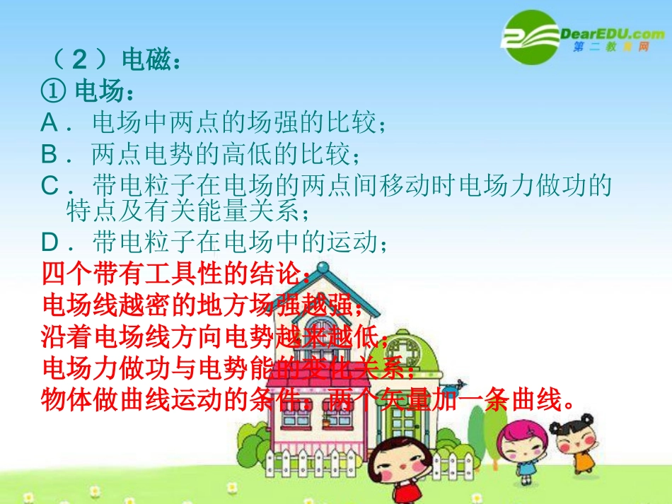 2010高三物理高考试题题型功能与应试技巧课件_第3页