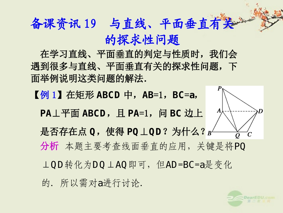 广西桂林市逸仙中学高三数学《与直线、平面垂直有关的探求性问题》课件_第1页