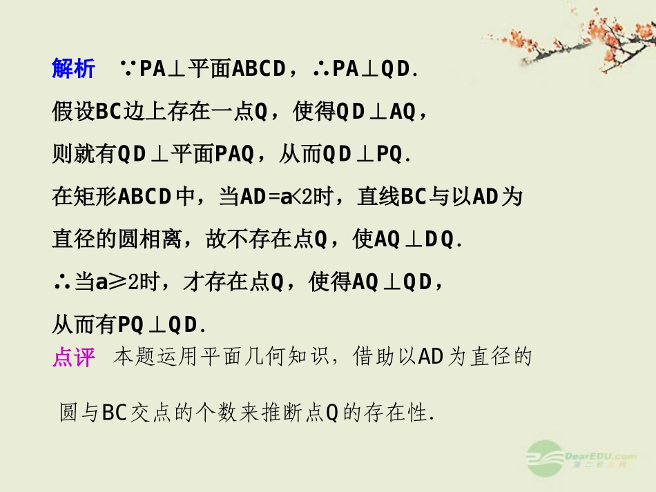 广西桂林市逸仙中学高三数学《与直线、平面垂直有关的探求性问题》课件_第2页
