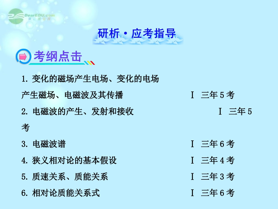 【全程复习方略】2013版高中物理-电磁波-相对论简介课件2-沪科版选修3-4_第2页