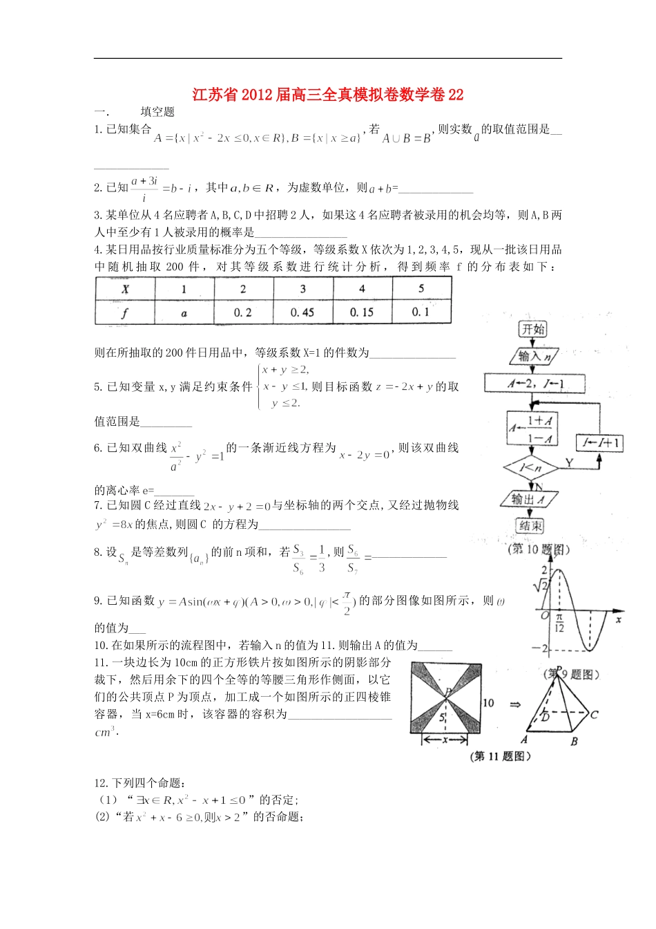 江苏省2012届高三数学全真模拟卷卷22_第1页