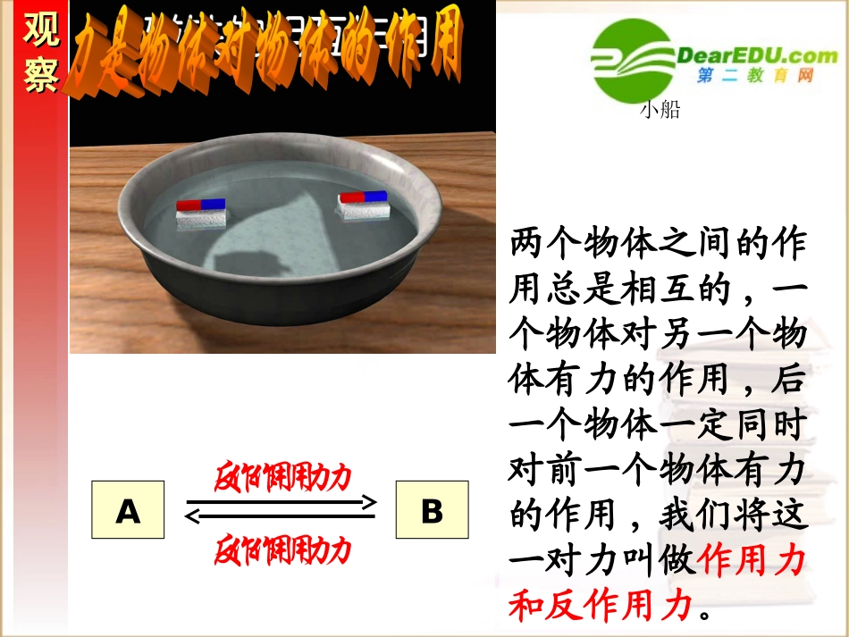 高中物理：3.6《作用力与反作用力》课件(粤教版必修1)_第2页