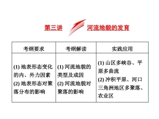 第一节岩石圈与地表形态-(2)