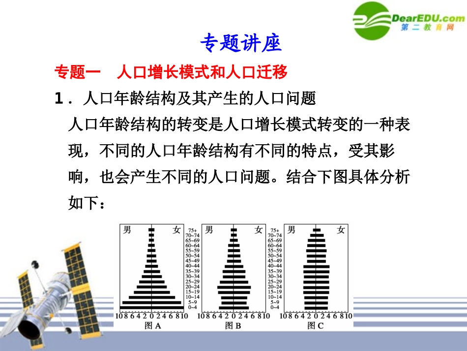 2011届高三地理一轮复习--第一章-人口与环境-章末整合课件-湘教版必修2_第2页