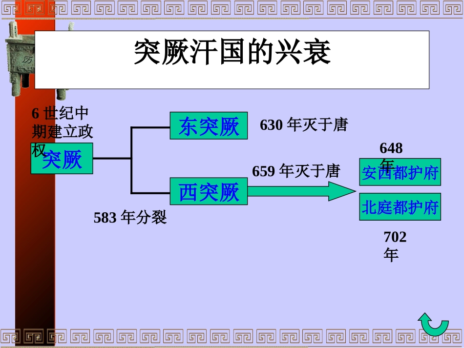 和同为一家-课件-4_第3页